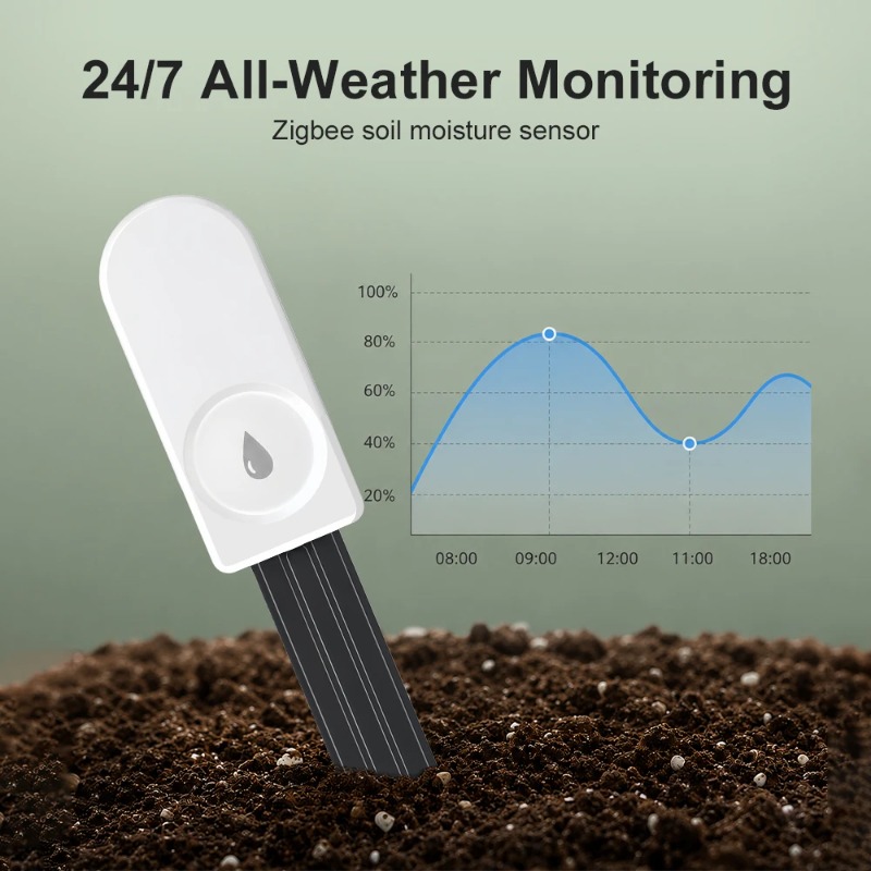 Smart Zigbee Garden Light - Sensor Kelembapan Tanah Pintar Zigbee, Pengukur