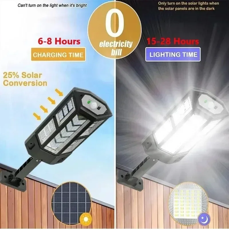 Lampu Tenaga Surya Terbaru Lam - Smart Led Garden ulasan dan harga