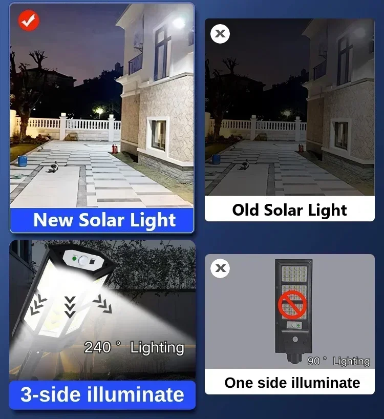 Lampu Tenaga Surya Terbaru Lam - Smart Led Garden ulasan dan harga