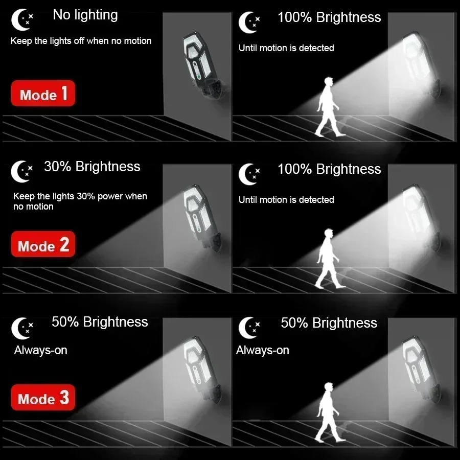 Lampu Dinding Tenaga Surya 120 - Smart Led Garden ulasan dan harga