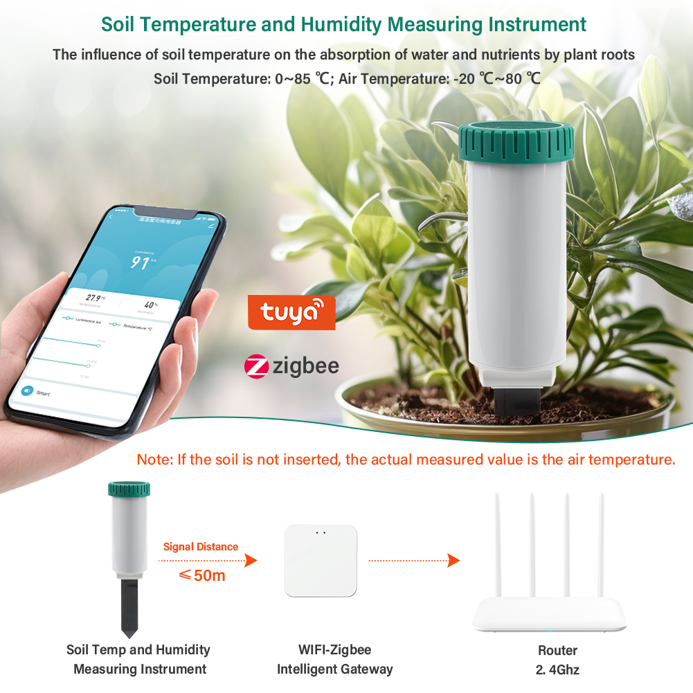 Sensor Tanah Nirkabel Yieryi T - Smart Zigbee Garden Light ulasan dan harga