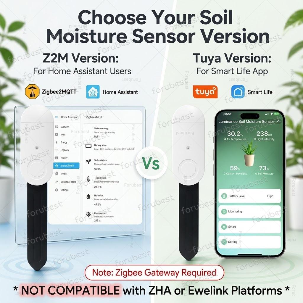 Sensor Kelembapan Tanah ZigBee - Smart Zigbee Garden Light ulasan dan harga