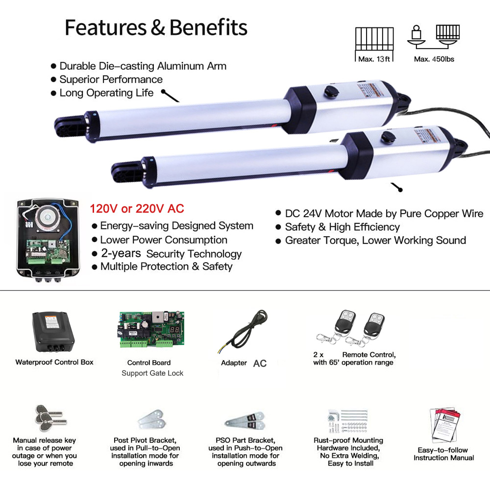 MK702 Operator Gerbang Ayun Ot - Smart Garden Fence ulasan dan harga