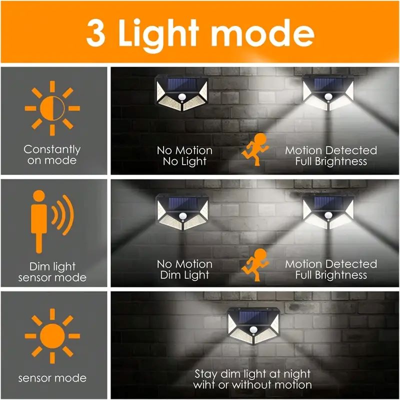 Lampu Taman Tenaga Surya 100LE - Smart Led Garden ulasan dan harga