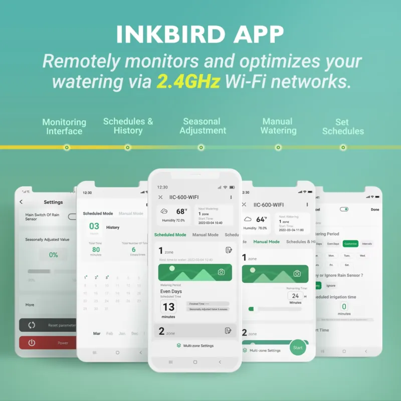 Inkbird IIC-600-WIFI Pengontro - Smart Garden Irrigation ulasan dan harga