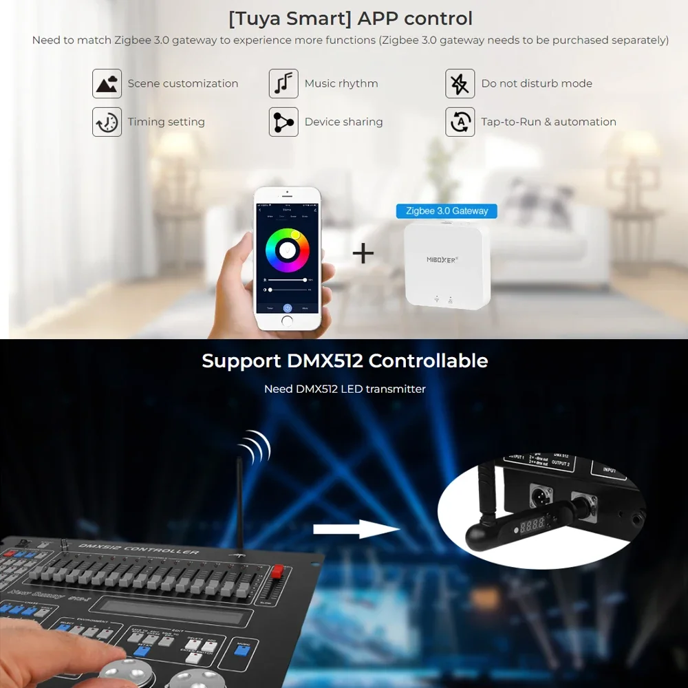 Miboxer FUTC04ZR AC110V-220V Z - Smart Zigbee Garden Light ulasan dan harga