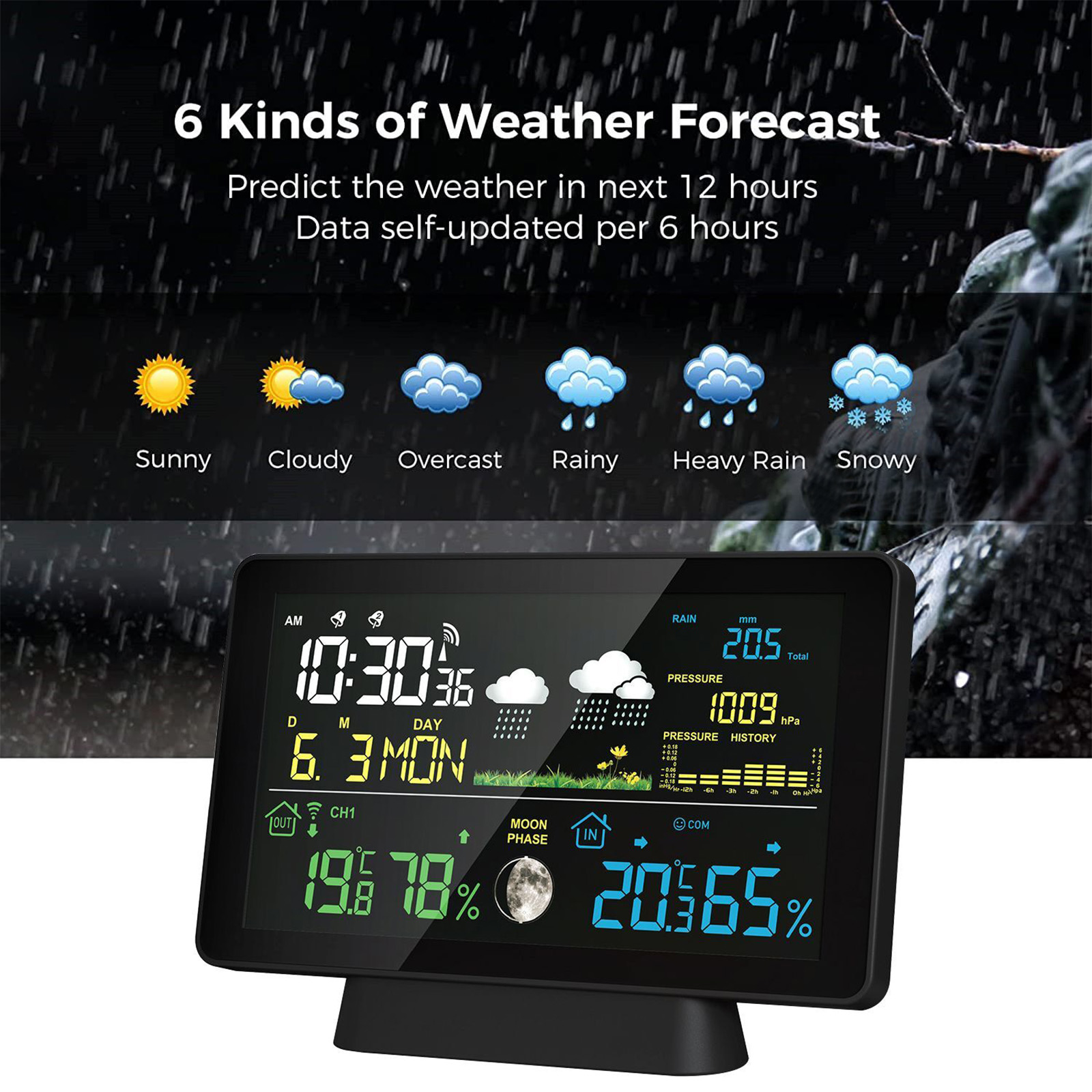 Termometer stasiun cuaca nirka - Garden Weather Station ulasan dan harga